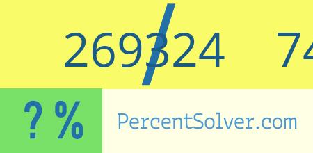 What is 269324 out of 748121 as a percentage ? 269324 out of 748121 as a percent