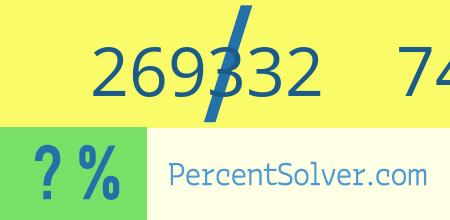 What is 269332 out of 748144 as a percentage ? 269332 out of 748144 as a percent