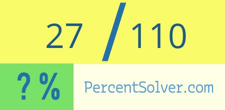 What is 27 out of 110 as a percentage ? 27 out of 110 as a percent