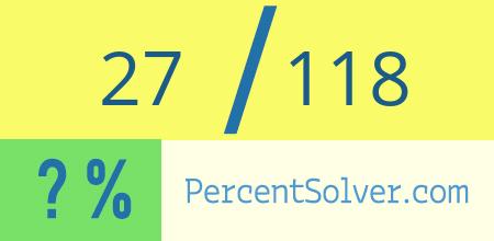 What is 27 out of 118 as a percentage ? 27 out of 118 as a percent