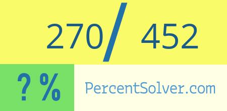 What is 270 out of 452 as a percentage ? 270 out of 452 as a percent