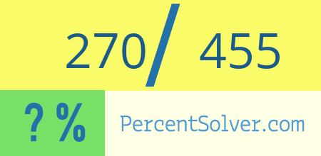 What is 270 out of 455 as a percentage ? 270 out of 455 as a percent