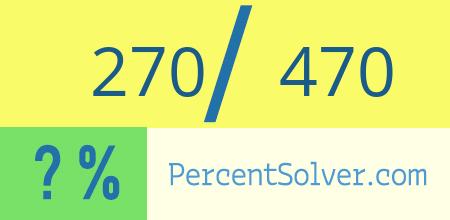 What is 270 out of 470 as a percentage ? 270 out of 470 as a percent