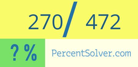What is 270 out of 472 as a percentage ? 270 out of 472 as a percent