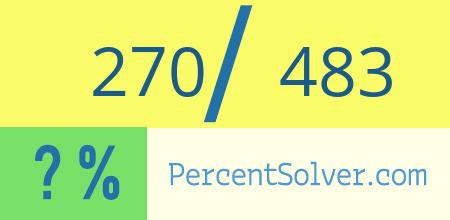 What is 270 out of 483 as a percentage ? 270 out of 483 as a percent