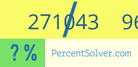 What is 271043 out of 968011 as a percentage ? 271043 out of 968011 as a percent