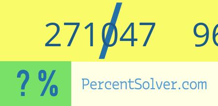 What is 271047 out of 968024 as a percentage ? 271047 out of 968024 as a percent