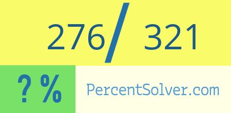 What is 276 out of 321 as a percentage ? 276 out of 321 as a percent