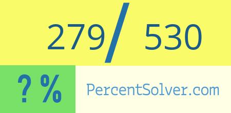 What is 279 out of 530 as a percentage ? 279 out of 530 as a percent