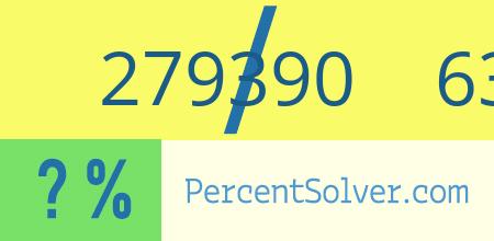 What is 279390 out of 635121 as a percentage ? 279390 out of 635121 as a percent