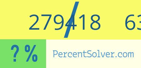 What is 279418 out of 635080 as a percentage ? 279418 out of 635080 as a percent