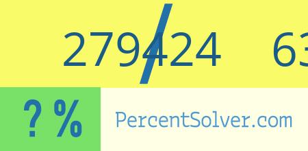 What is 279424 out of 635080 as a percentage ? 279424 out of 635080 as a percent