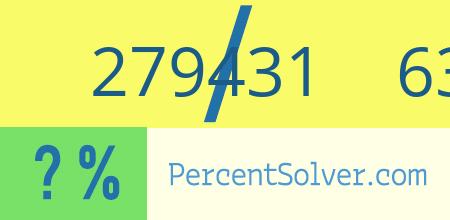 What is 279431 out of 635086 as a percentage ? 279431 out of 635086 as a percent