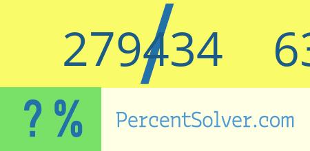 What is 279434 out of 635079 as a percentage ? 279434 out of 635079 as a percent