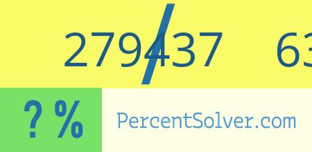 What is 279437 out of 635083 as a percentage ? 279437 out of 635083 as a percent