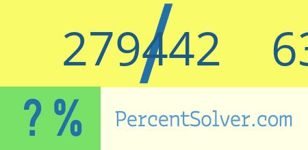 What is 279442 out of 635097 as a percentage ? 279442 out of 635097 as a percent
