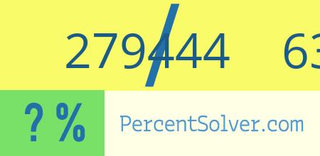 What is 279444 out of 635101 as a percentage ? 279444 out of 635101 as a percent