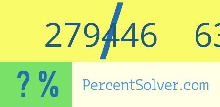 What is 279446 out of 635105 as a percentage ? 279446 out of 635105 as a percent