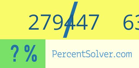 What is 279447 out of 635106 as a percentage ? 279447 out of 635106 as a percent