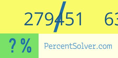 What is 279451 out of 635115 as a percentage ? 279451 out of 635115 as a percent