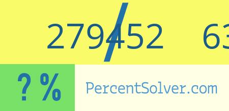 What is 279452 out of 635118 as a percentage ? 279452 out of 635118 as a percent