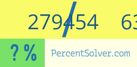 What is 279454 out of 635122 as a percentage ? 279454 out of 635122 as a percent