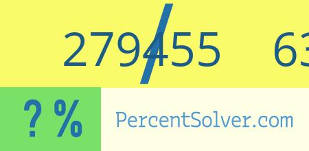 What is 279455 out of 635124 as a percentage ? 279455 out of 635124 as a percent