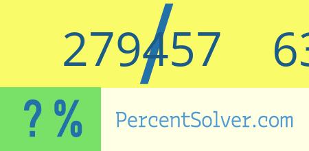What is 279457 out of 635129 as a percentage ? 279457 out of 635129 as a percent