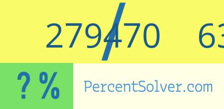 What is 279470 out of 635158 as a percentage ? 279470 out of 635158 as a percent