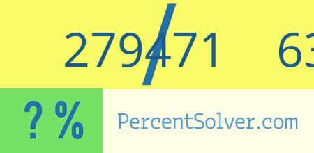 What is 279471 out of 635161 as a percentage ? 279471 out of 635161 as a percent
