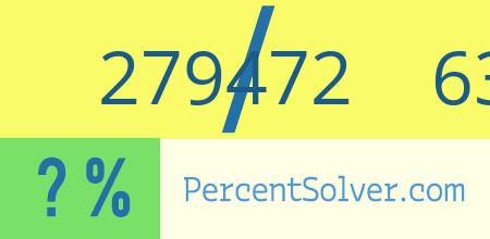 What is 279472 out of 635163 as a percentage ? 279472 out of 635163 as a percent