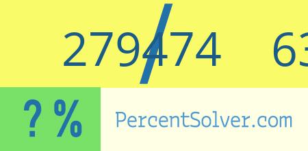 What is 279474 out of 635168 as a percentage ? 279474 out of 635168 as a percent