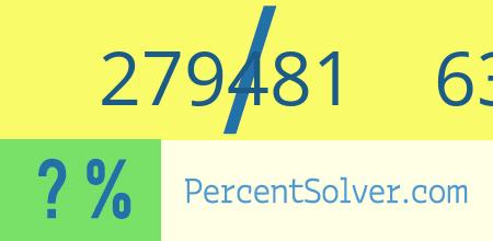 What is 279481 out of 635183 as a percentage ? 279481 out of 635183 as a percent