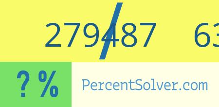 What is 279487 out of 635197 as a percentage ? 279487 out of 635197 as a percent