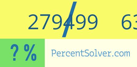 What is 279499 out of 635224 as a percentage ? 279499 out of 635224 as a percent
