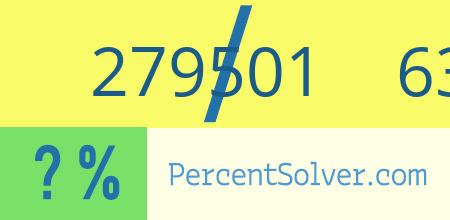 What is 279501 out of 635229 as a percentage ? 279501 out of 635229 as a percent
