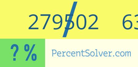 What is 279502 out of 635231 as a percentage ? 279502 out of 635231 as a percent