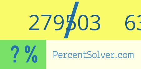What is 279503 out of 635233 as a percentage ? 279503 out of 635233 as a percent