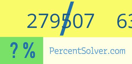 What is 279507 out of 635243 as a percentage ? 279507 out of 635243 as a percent