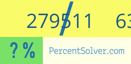 What is 279511 out of 635255 as a percentage ? 279511 out of 635255 as a percent