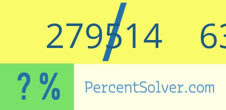 What is 279514 out of 635258 as a percentage ? 279514 out of 635258 as a percent