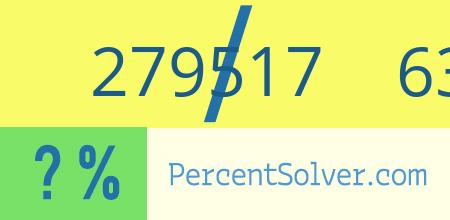 What is 279517 out of 635265 as a percentage ? 279517 out of 635265 as a percent