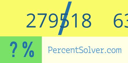 What is 279518 out of 635268 as a percentage ? 279518 out of 635268 as a percent