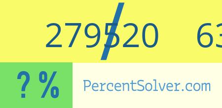 What is 279520 out of 635274 as a percentage ? 279520 out of 635274 as a percent