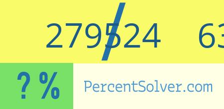 What is 279524 out of 635281 as a percentage ? 279524 out of 635281 as a percent