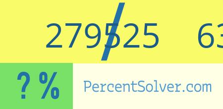What is 279525 out of 635284 as a percentage ? 279525 out of 635284 as a percent