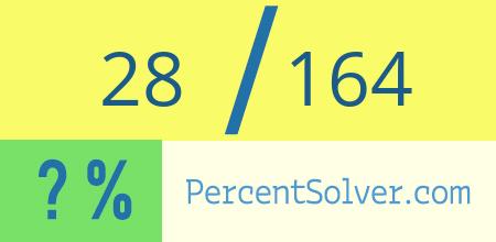 28 out of 164 as a percent
