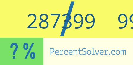 What is 287399 out of 991032 as a percentage ? 287399 out of 991032 as a percent