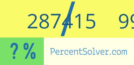 287415 out of 991135 as a percent