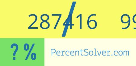 What is 287416 out of 991123 as a percentage ? 287416 out of 991123 as a percent